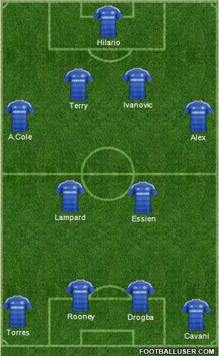 Chelsea Formation 2011