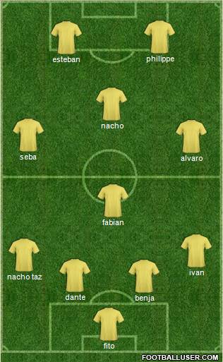 Champions League Team Formation 2011