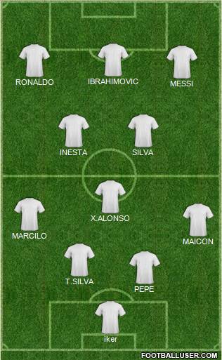 Dream Team Formation 2011
