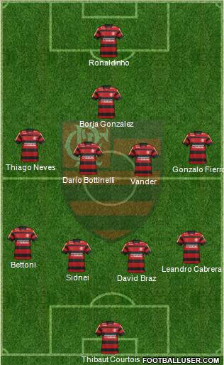CR Flamengo Formation 2011