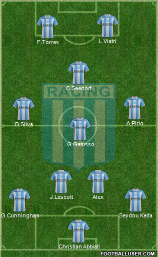 Racing Club Formation 2011