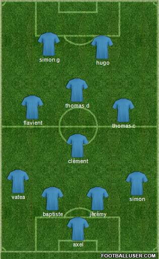 Dream Team Formation 2011