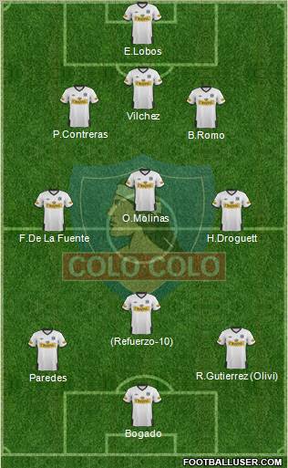 CSD Colo Colo Formation 2011