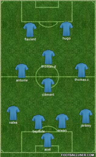 Dream Team Formation 2011