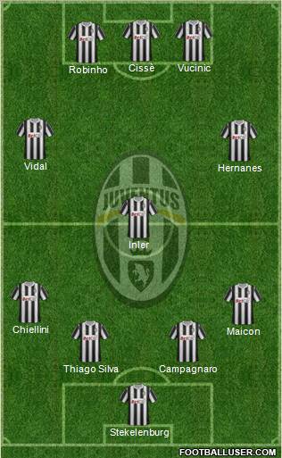 Juventus Formation 2011