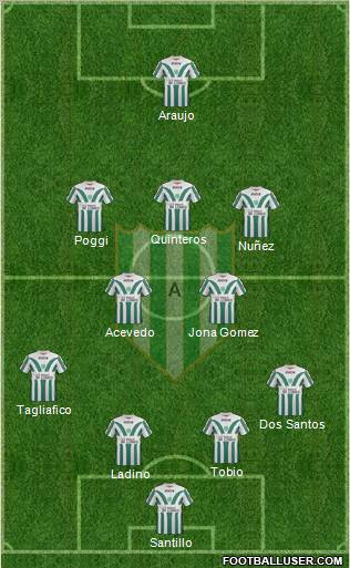 Banfield Formation 2011