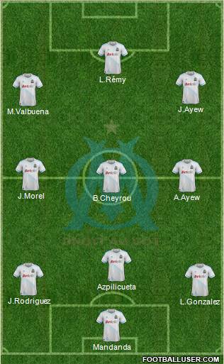 Olympique de Marseille Formation 2011