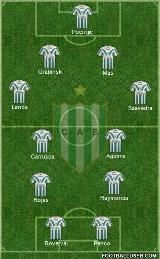 Banfield Formation 2011