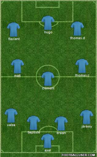 Dream Team Formation 2011