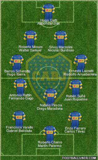 Boca Juniors Formation 2011