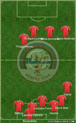 Körfez Belediyespor Formation 2011