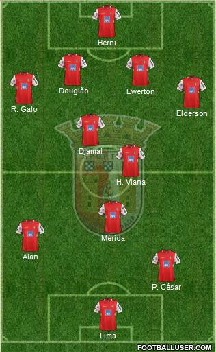 Sporting Clube de Braga - SAD Formation 2011