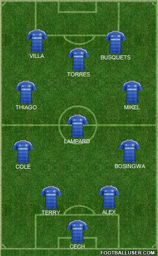Chelsea Formation 2011