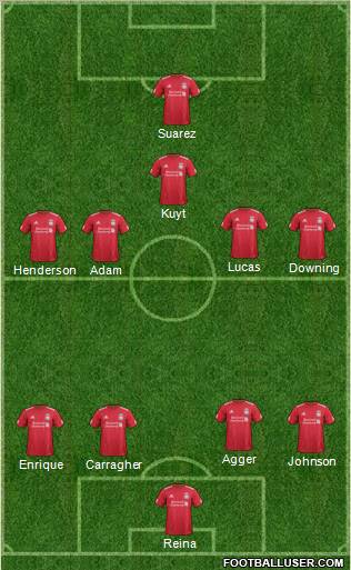 Liverpool Formation 2011