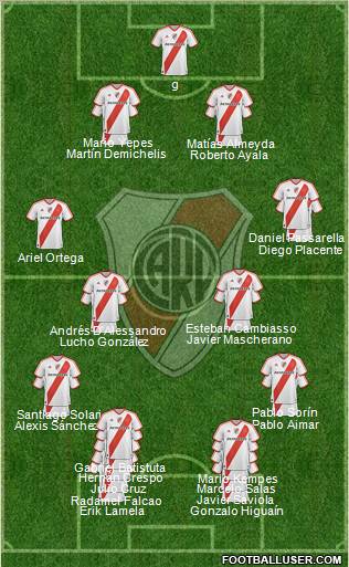 River Plate Formation 2011