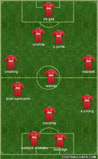 Manchester United Formation 2011