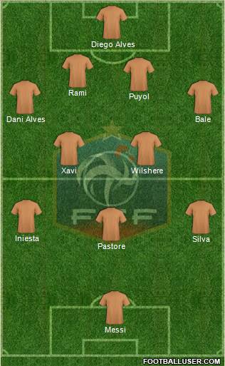 France Formation 2011