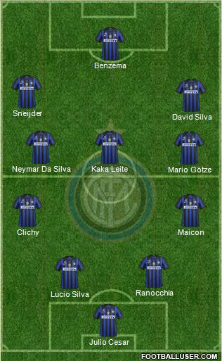 F.C. Internazionale Formation 2011