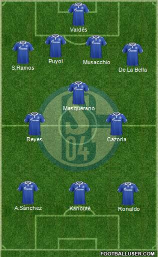 FC Schalke 04 Formation 2011