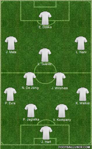 Fifa Team Formation 2011