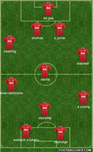 Manchester United Formation 2011