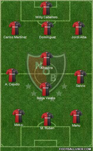 Newell's Old Boys Formation 2011
