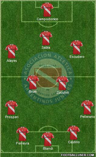 Argentinos Juniors Formation 2011
