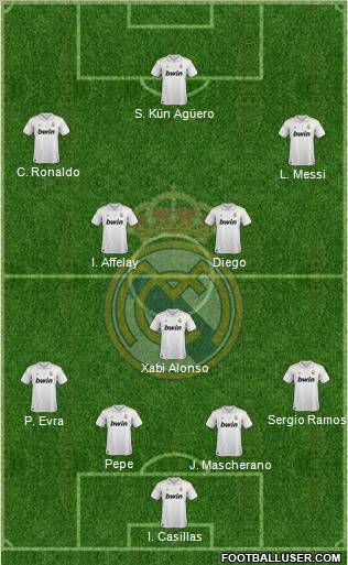 Real Madrid C.F. Formation 2011