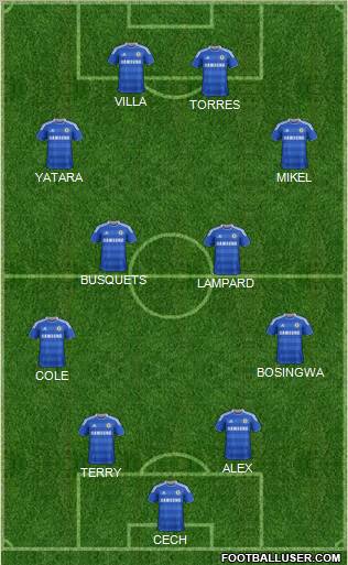 Chelsea Formation 2011