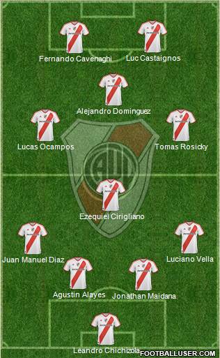 River Plate Formation 2011