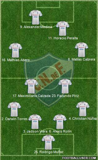 Club Nacional de Football football formation