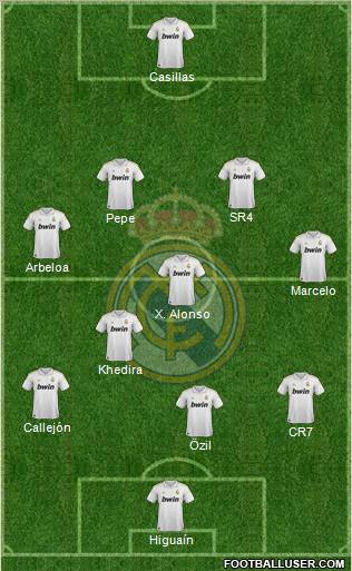 Real Madrid C.F. Formation 2011