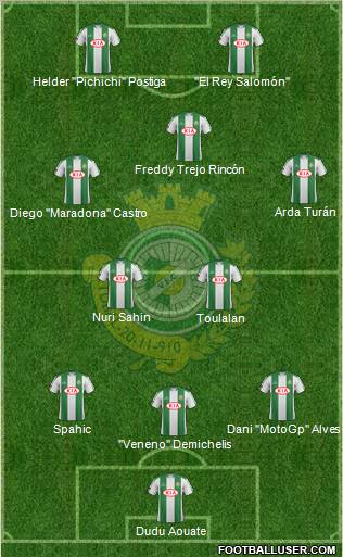 Vitória Futebol Clube Formation 2011