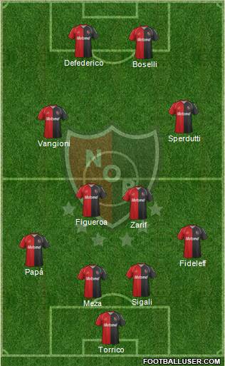 Newell's Old Boys Formation 2011