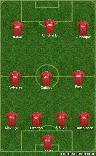 Manchester United Formation 2011