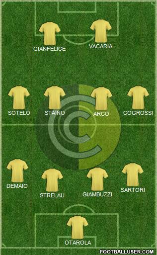 Comunicaciones Formation 2011
