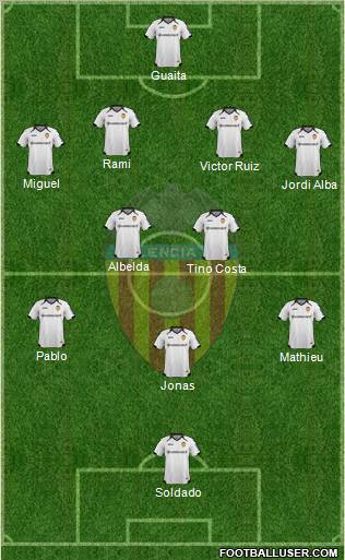 Valencia C.F., S.A.D. Formation 2011