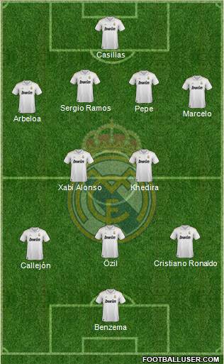 Real Madrid C.F. Formation 2011