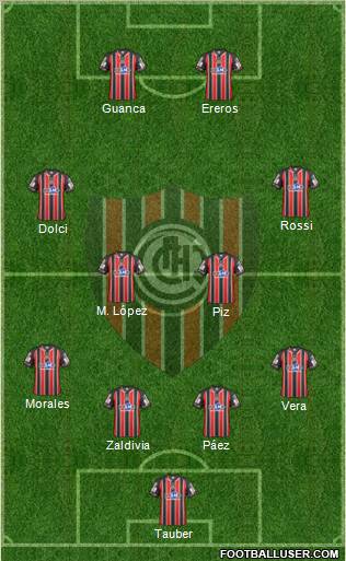 Chacarita Juniors football formation