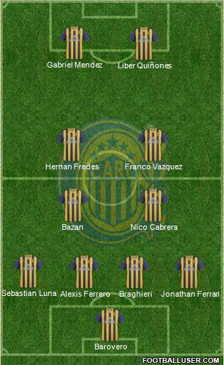Rosario Central Formation 2011