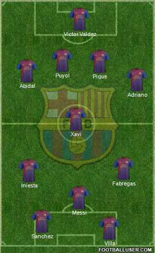 F.C. Barcelona Formation 2011
