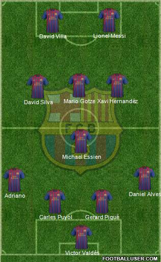 F.C. Barcelona Formation 2011