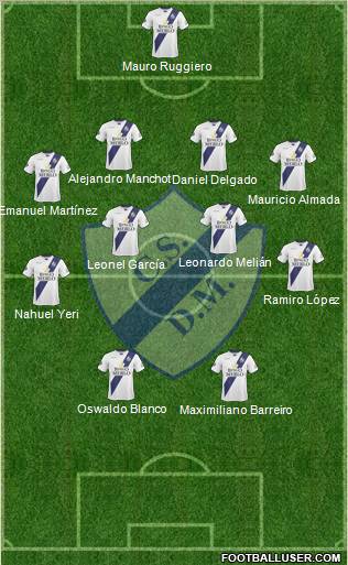 Deportivo Merlo football formation