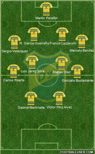 Defensa y Justicia Formation 2011