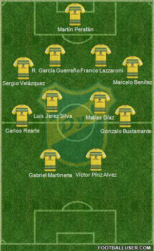 Defensa y Justicia football formation