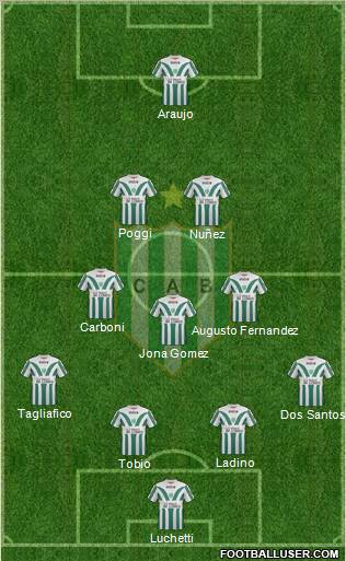 Banfield Formation 2011