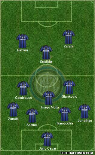 F.C. Internazionale Formation 2011