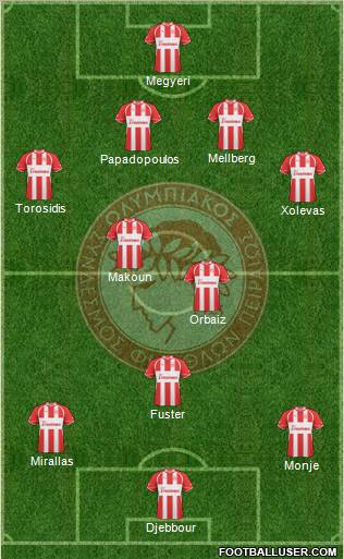 Olympiakos SF Piraeus Formation 2011
