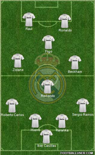 Real Madrid C.F. Formation 2011