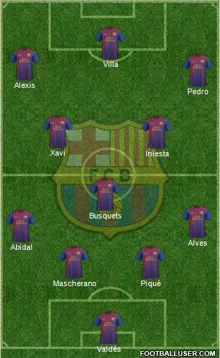 F.C. Barcelona Formation 2011